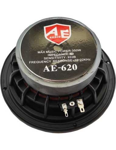 product discount product category name AE620