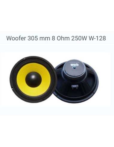 product discount product category name W-128