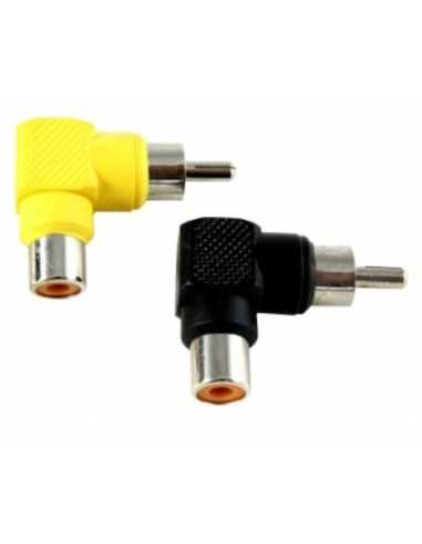 product discount product category name RCA-RA