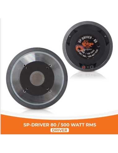 product discount product category name SP-DRIVER80
