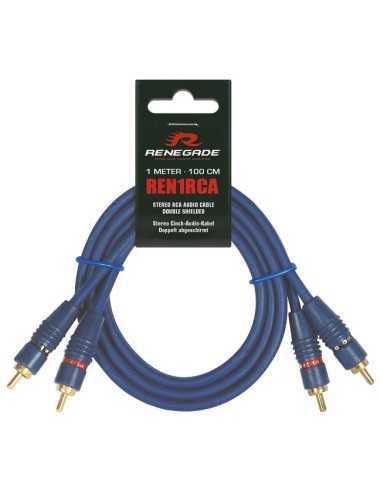 product discount product category name REN1RCA