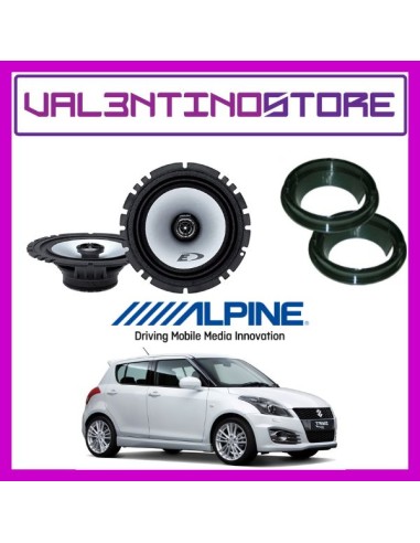 product discount product category name SWIFT-ALPINE2