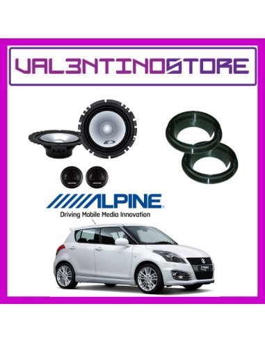 product discount product category name SWIFT-ALPINE3