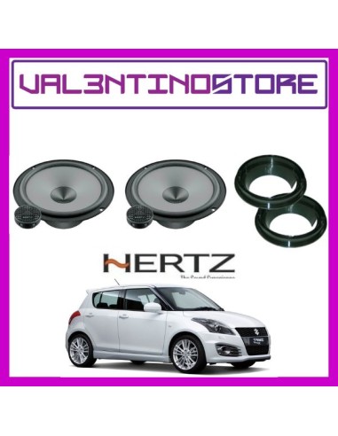 product discount product category name SWIFT-HERTZ2