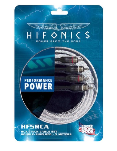 product discount product category name HF5RCA