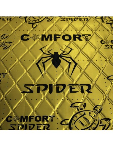 product discount product category name SPIDER3_5