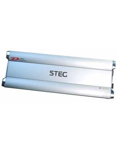 product discount product category name K1-2500F