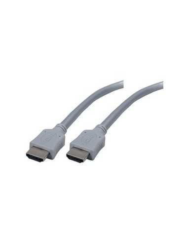 product discount product category name CABLE-550S/5.0