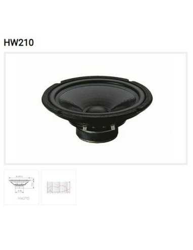 product discount product category name HW 210