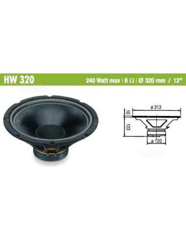 product discount product category name HW 320