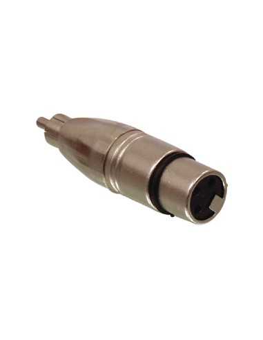 product discount product category name XLR-3MRCAM