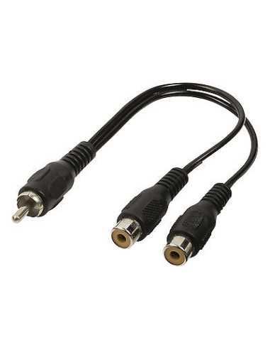 product discount product category name CABLE-457/02