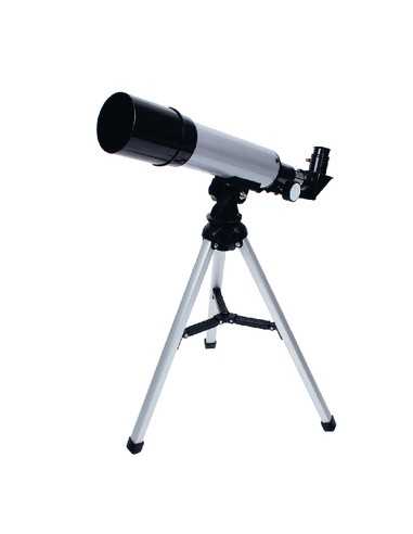 product discount product category name KN-SCOPE30N