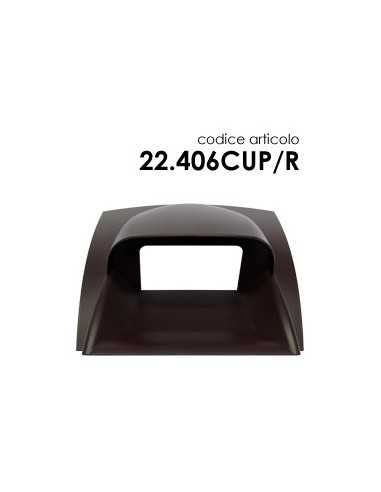 product discount product category name 22.406CUP/R