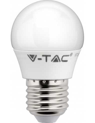 product discount product category name vt-1879c
