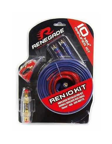 product discount product category name REN10KIT