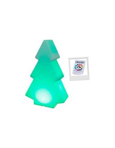 product discount product category name LEDCHRISTMAS-TREE-B