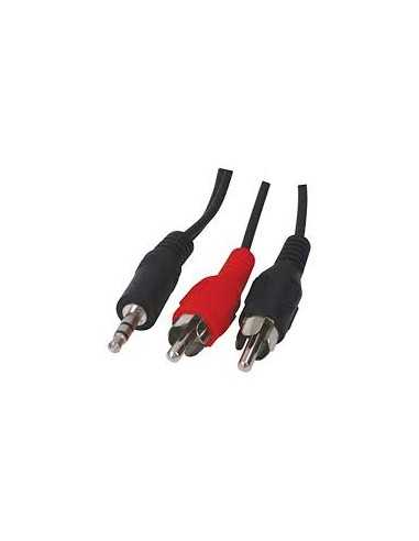 product discount product category name CABLE-458