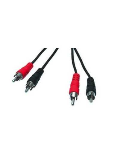 product discount product category name CABLE-452