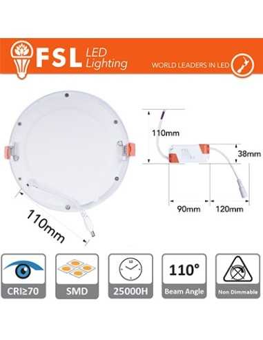 product discount product category name FLSP1106RO18W65