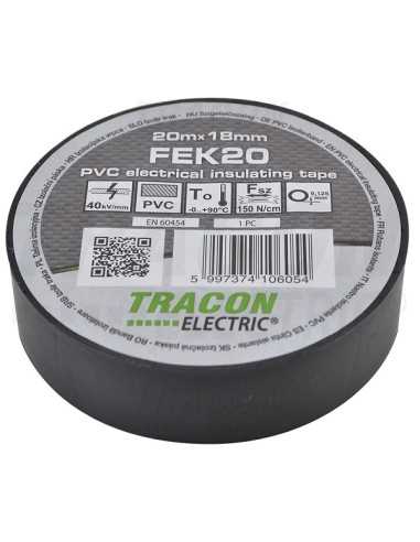 product discount product category name FEK20