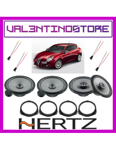 product discount product category name GIULIETTA-HERTZ2