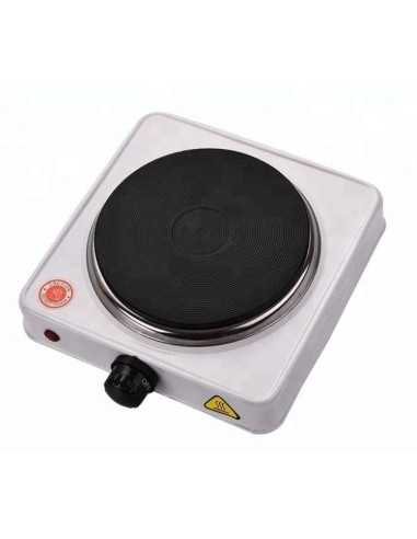 product discount product category name COOK1